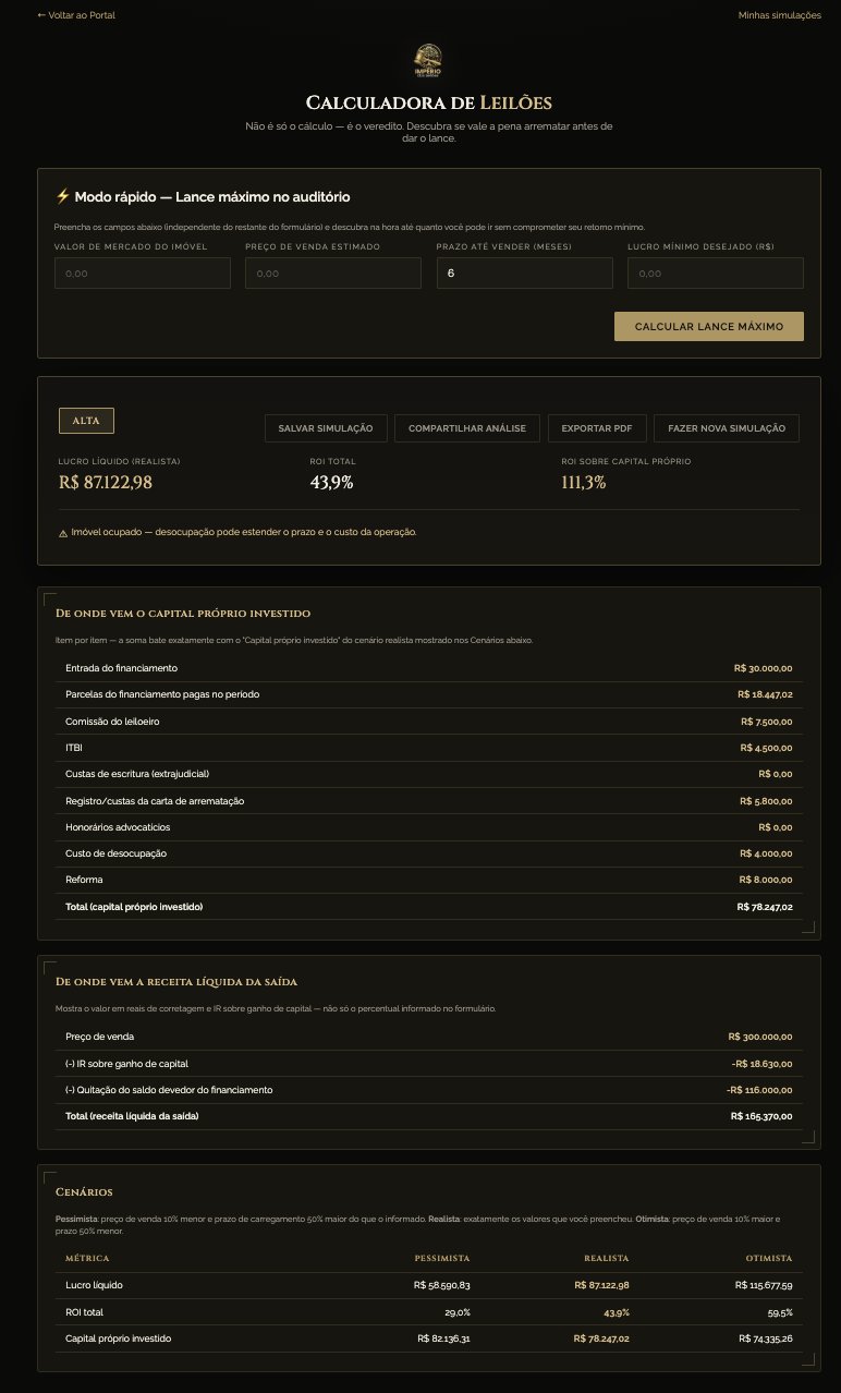 Calculadora 2.0 de lucro em leilões